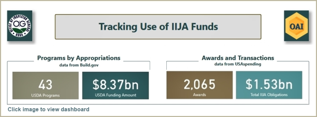 Infrastructure Investment Jobs Act (IIJA) Funding Dashboard