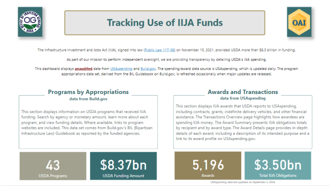 Infrastructure Investment Jobs Act (IIJA) Funding Dashboard